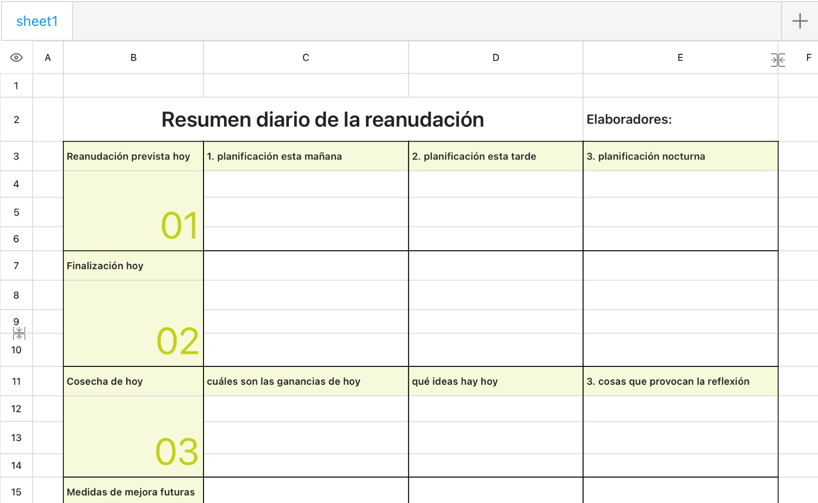 Resumen de la reanudación de hoy